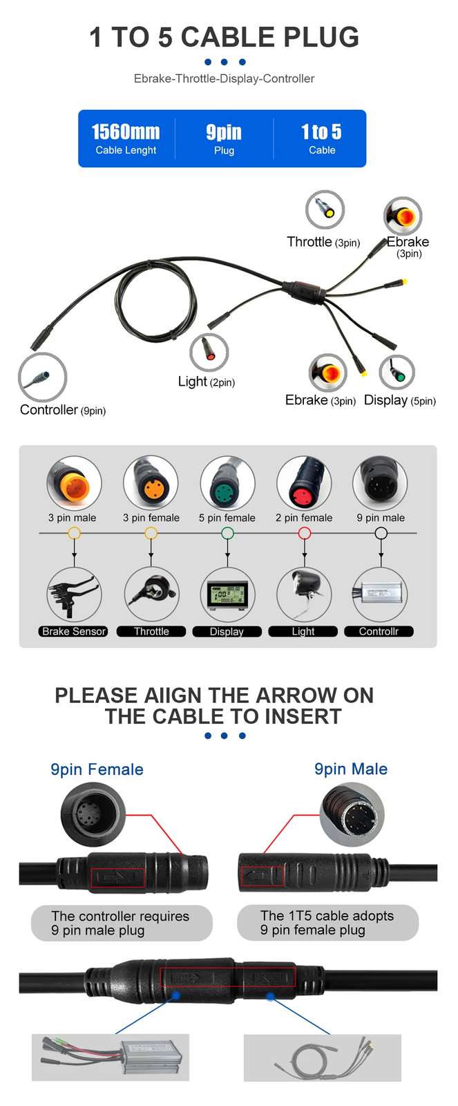Electric Bike Controller 36V 48V 15A Waterproof 6 Mosfet Controller with Display