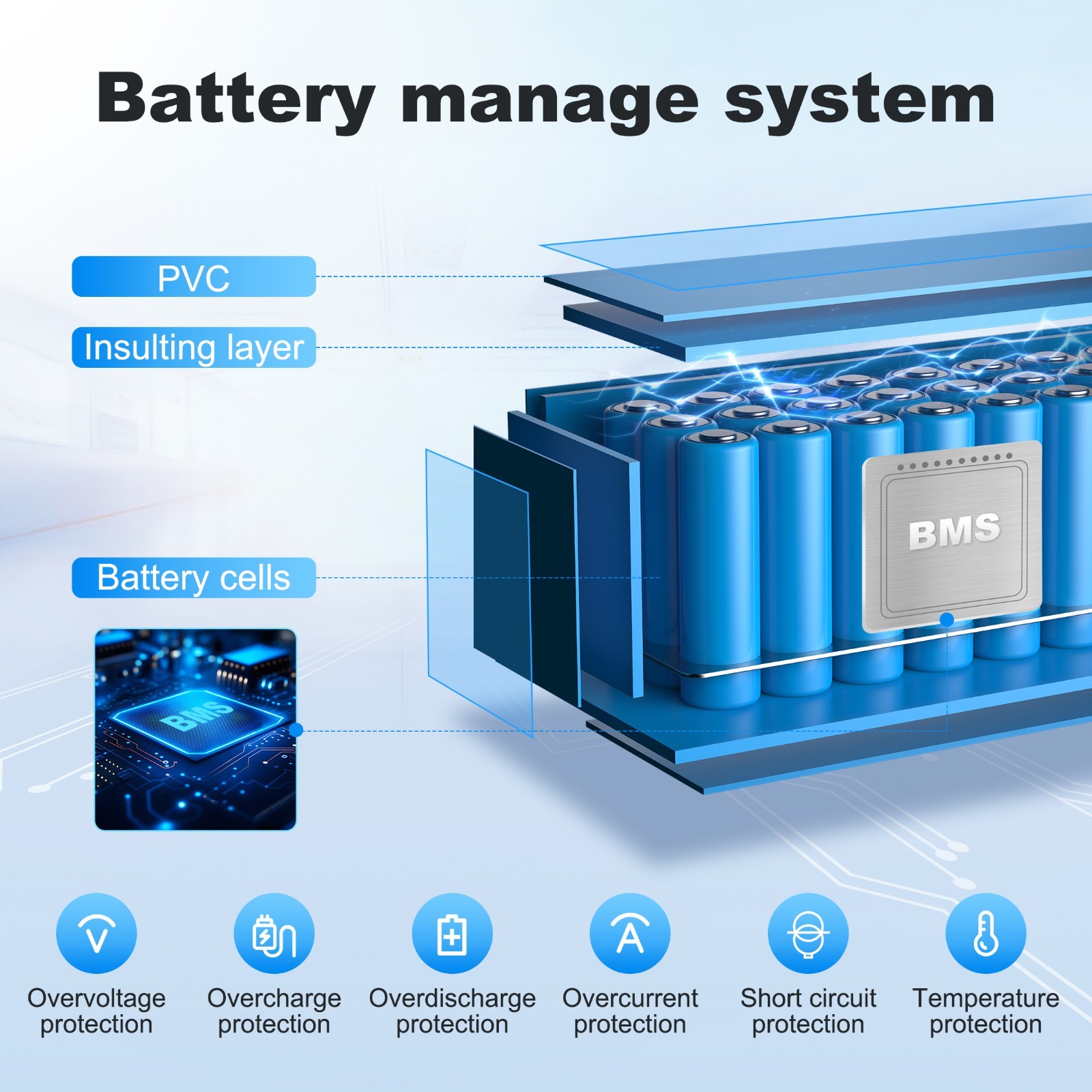 24V 8Ah Ebike Battery Lithium ion Battery for 0W-240W Electric Bicycle Scooter