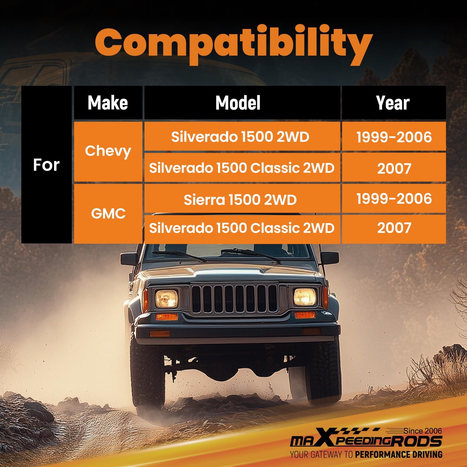 Maxpeedingrods 2.5-4 Front Shocks For 1999-2007 Chevy Silverado/Gmc Sierra 1500