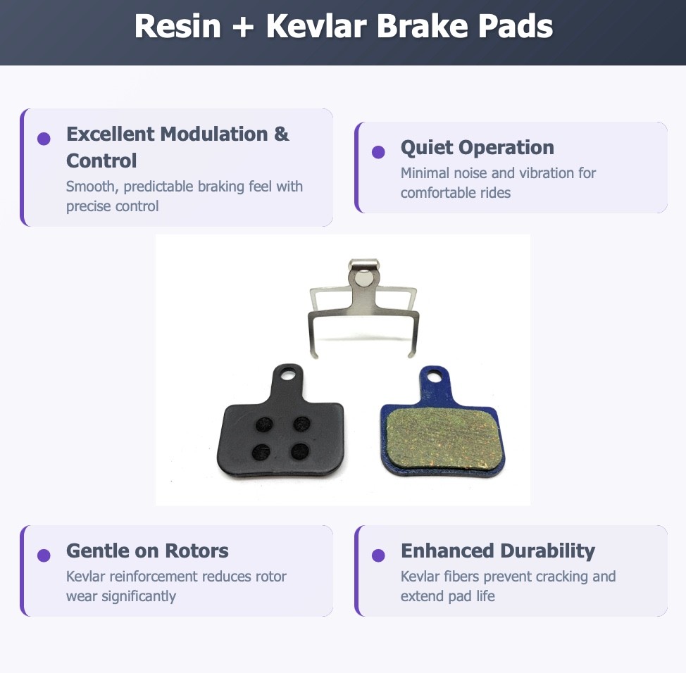 2 Pair Bike brake pads resin for SRAM Level, T, TL, DB,Elixir, AXS, B8052,8M326