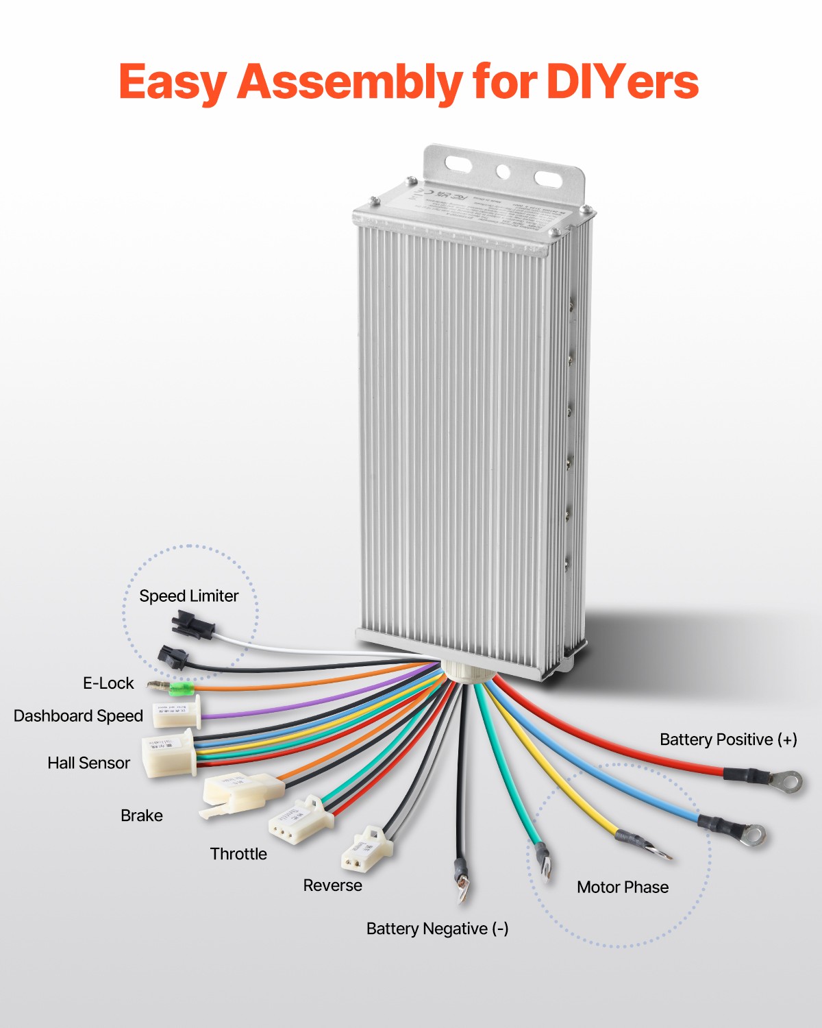 Uimoso 48V 750W Brushless DC Motor Kit with Enhanced Speed Controller, 2700 RPM
