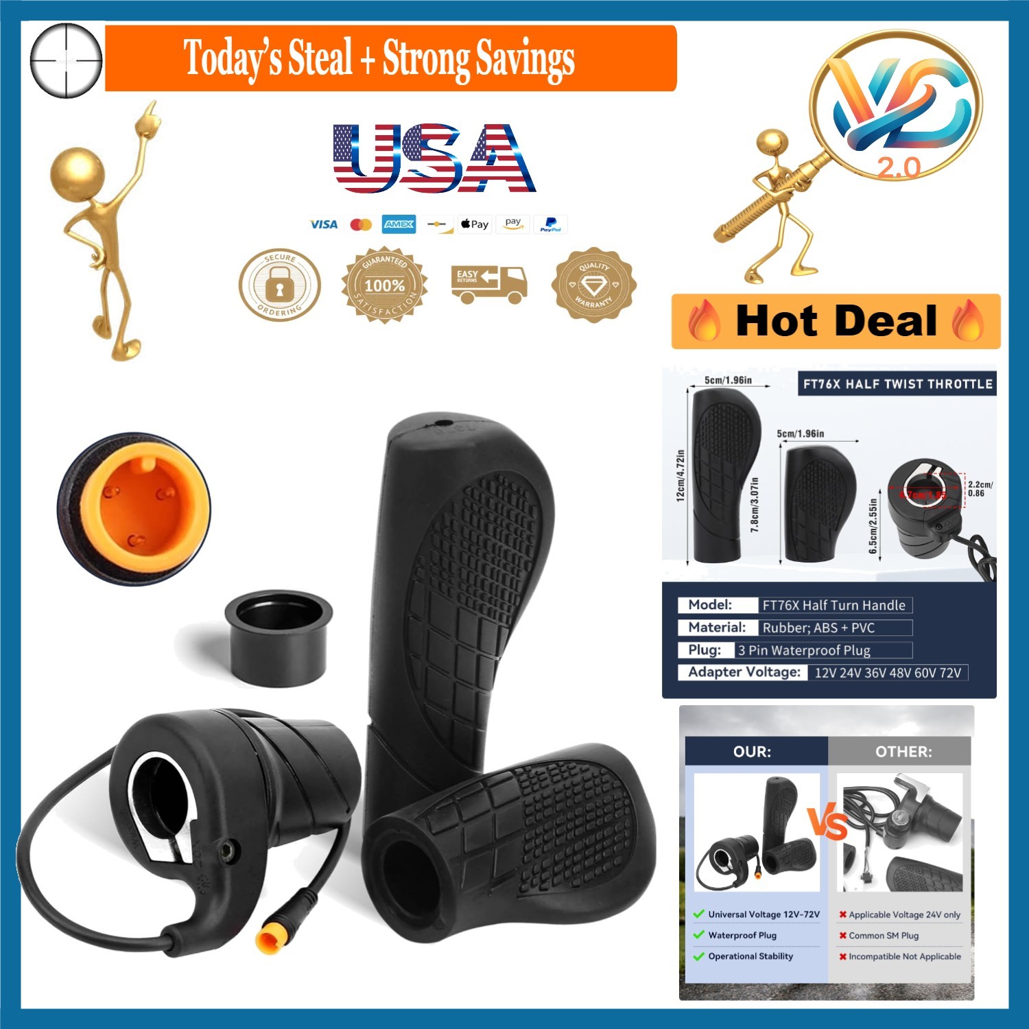 FT76x Waterproof Half Twist Throttle for E-Bike 12V-72V Black