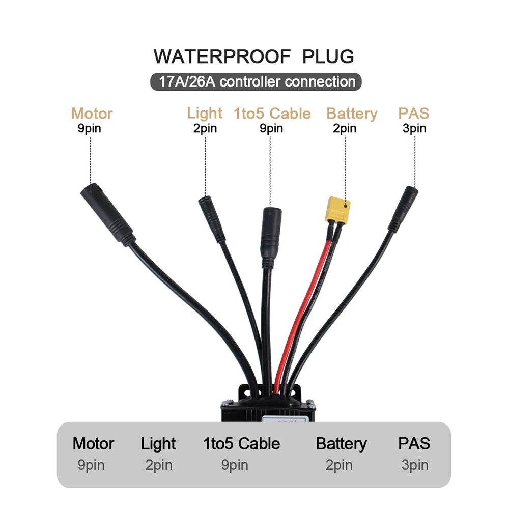 E-bike Controller 12V 24V 36V 48V 60V 72V 17A 26A 30A 250/500/750/1000W +Display