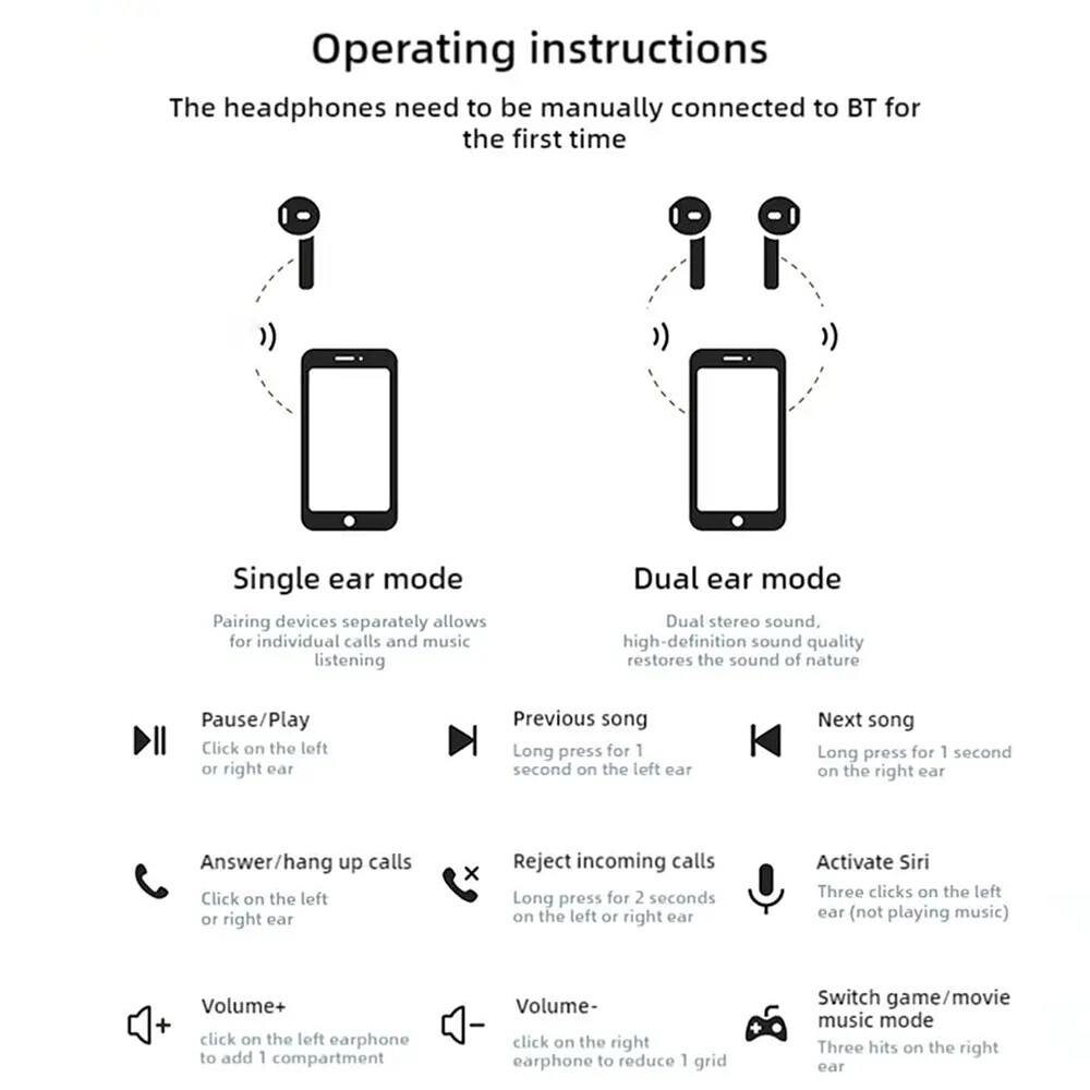 Bluetooth 5.4 Headphones Wireless Earbuds Open-Ear Sport Headset Touch Screen