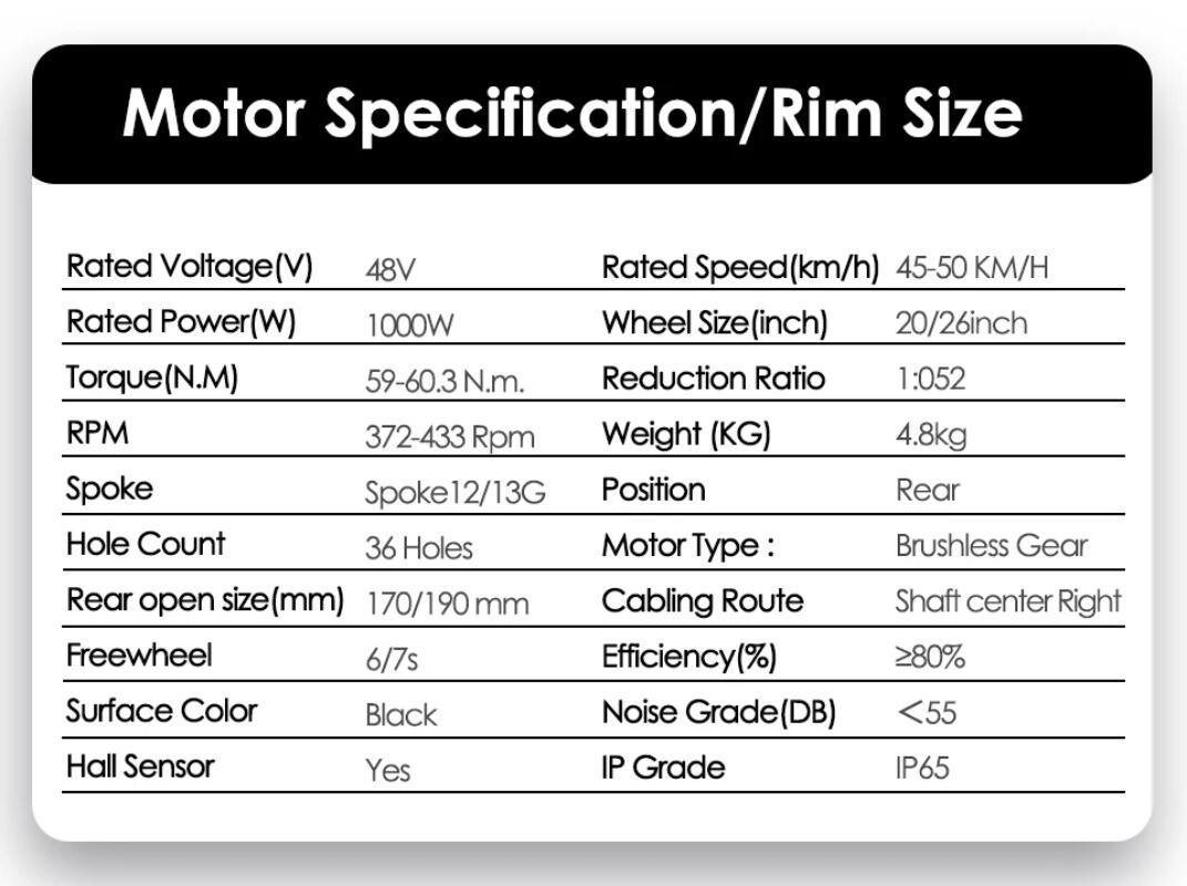 48V 1000W 20/24/26er Snow Fat Tire Electric Bike Brushless Gear Rear Hub Motor