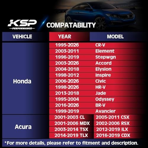 KSP 5×4.5 25mm Wheel Spacers for Hon-da Civic Accord Element CR 64.1mm Hub Bore