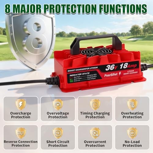 43.8V 18A Lithium Battery Charger, IP65 Waterproof, for 36V (38.4V) LiFePO4 Red
