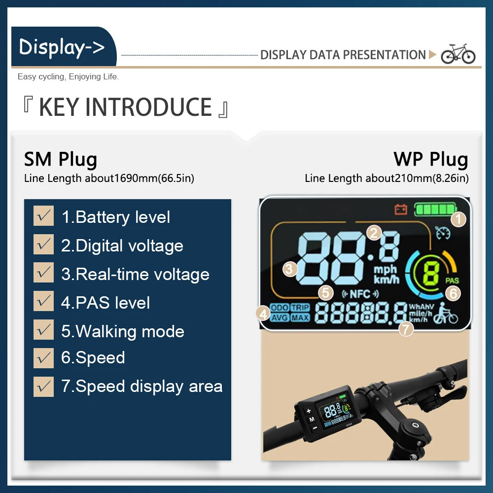 Electric Bike JN Display Control Panel with SM/WP Plug 24-60V 3 Mode Controller