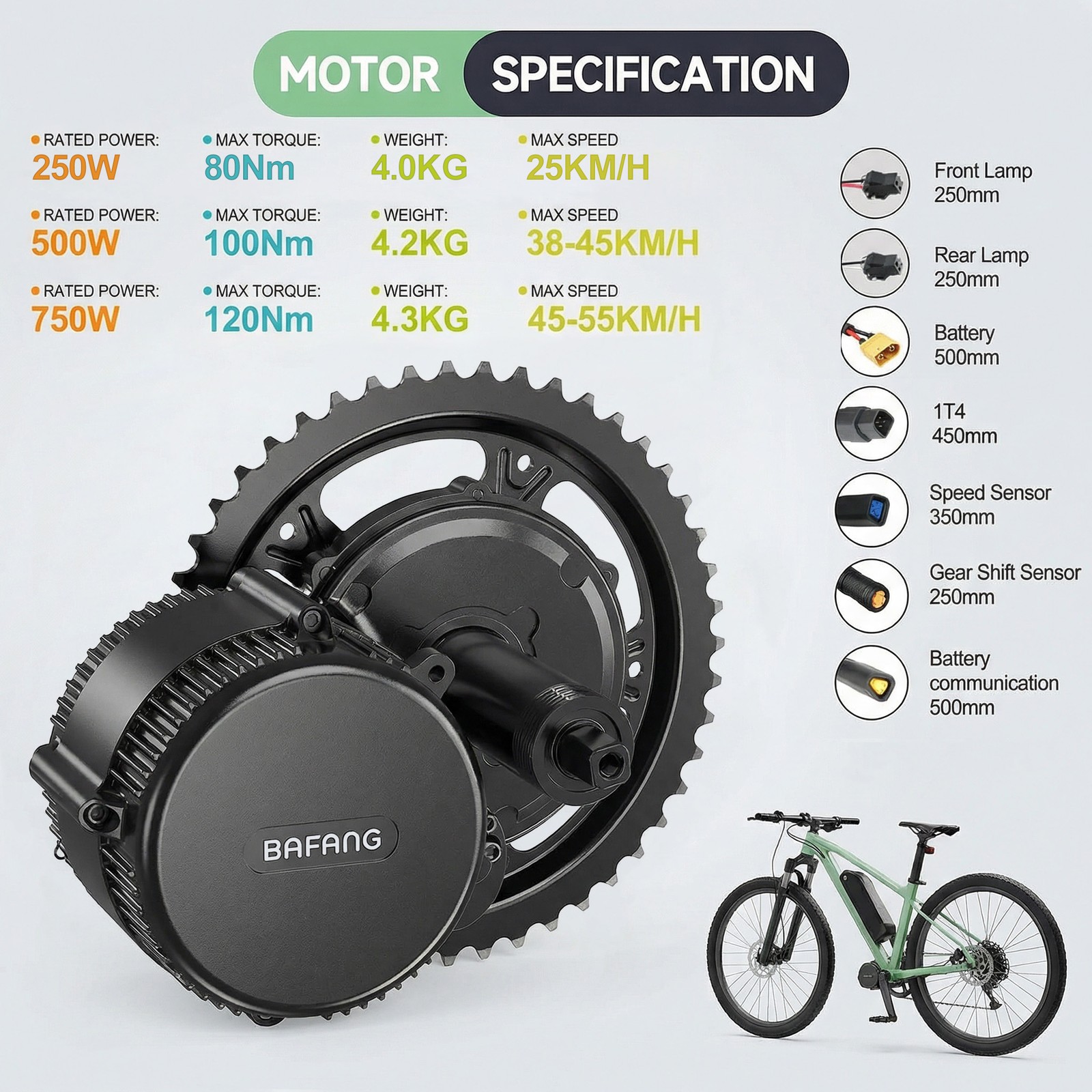 BAFANG CAN 48V Mid Drive Kits BBS02B 68-73mm Bike Conversion Kits