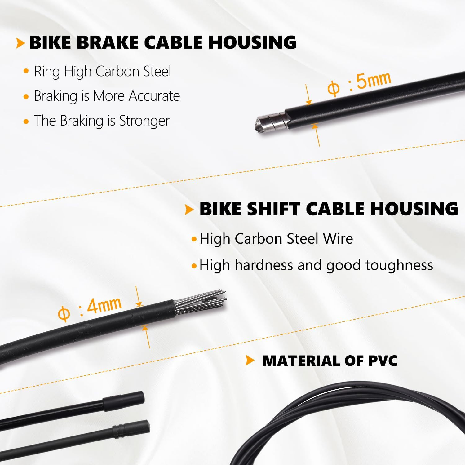Mannk Universal Bicycle Cable Kit – Shift & Brake Cable Housing with End Caps &
