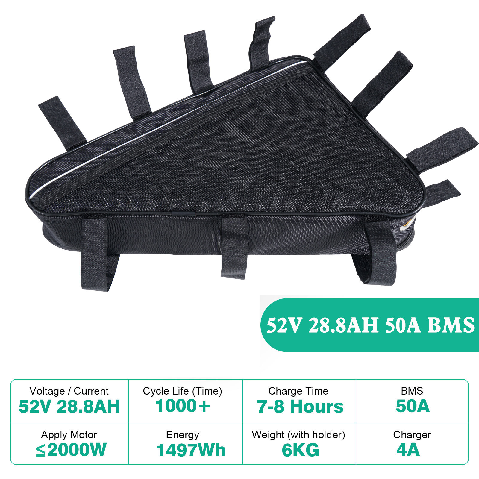 Ebike battery 36V 48V 52V 24AH 28.8Ah lithium pedelec battery for 0-3300W motor de