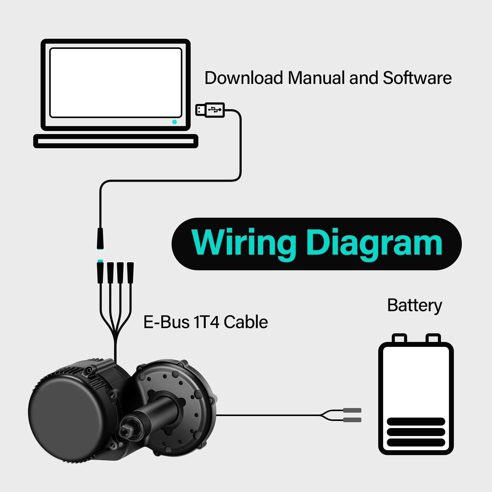 Ebike USB Programming Cable BAFANG UART Version BBS01B BBS02B BBSHD Motor