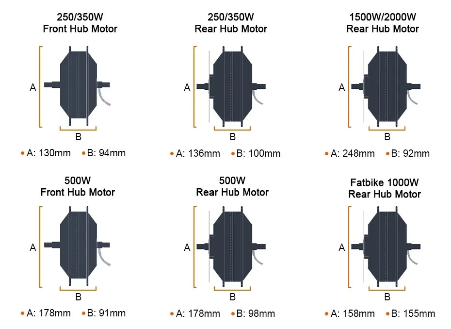 1000W 1500W 2000W Electric Bike Conversion Kit 60KM/H Top Speed Hub Motor Wheel