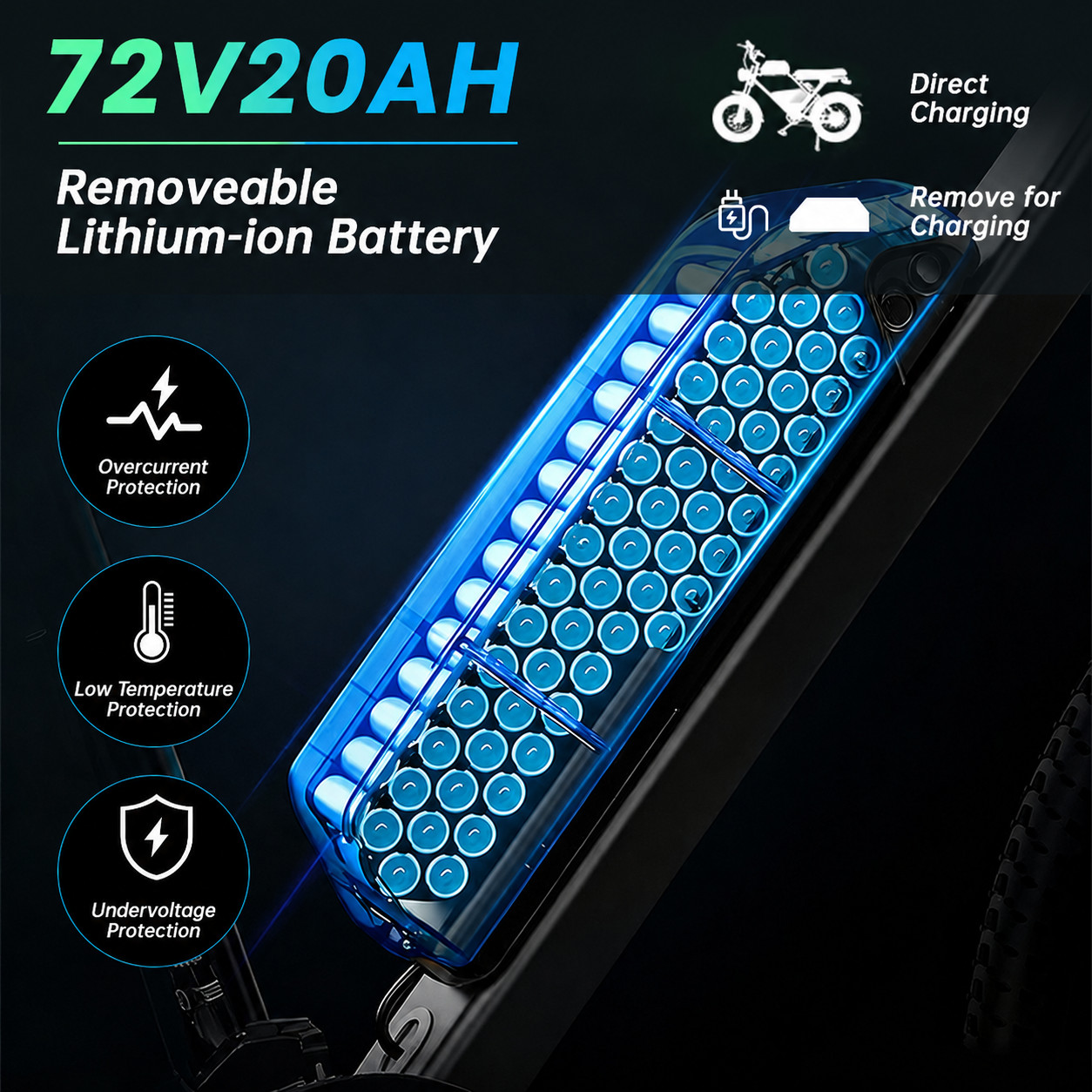 72v 20ah ebike battery