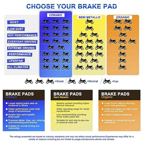 Motorcycle Front and Rear Brake Pads Set Replacement For TRIUMPH Bonneville