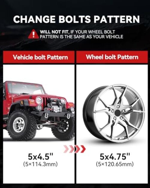 1 inch Wheel Adapters for Corvette Wheels on Cherokee Vehicle, 5×4.5 to 5×4.75