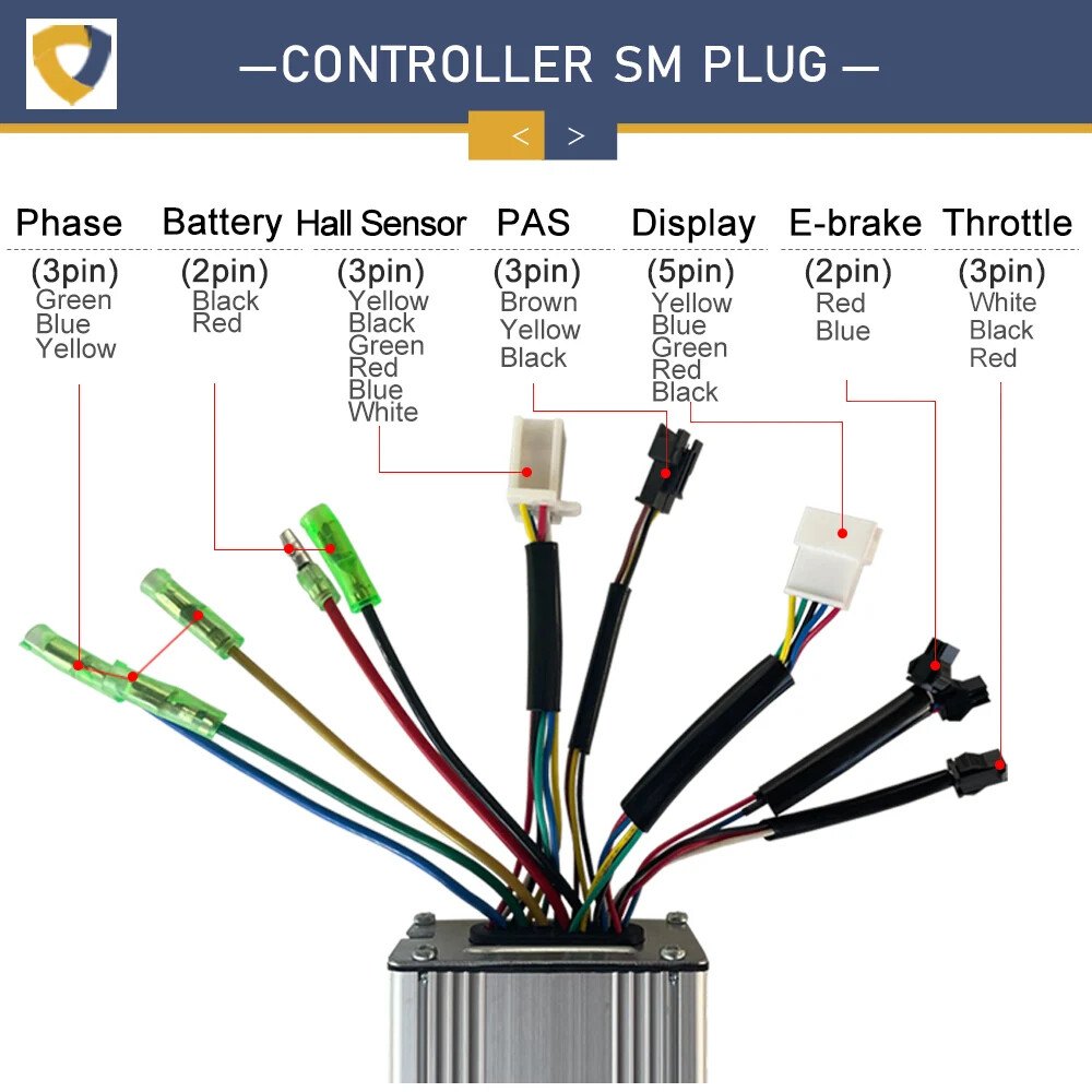 E-bike Controller 36V/48V 15A/17A/22A/25A/30A/50A Squarewave/Sinewave Controller