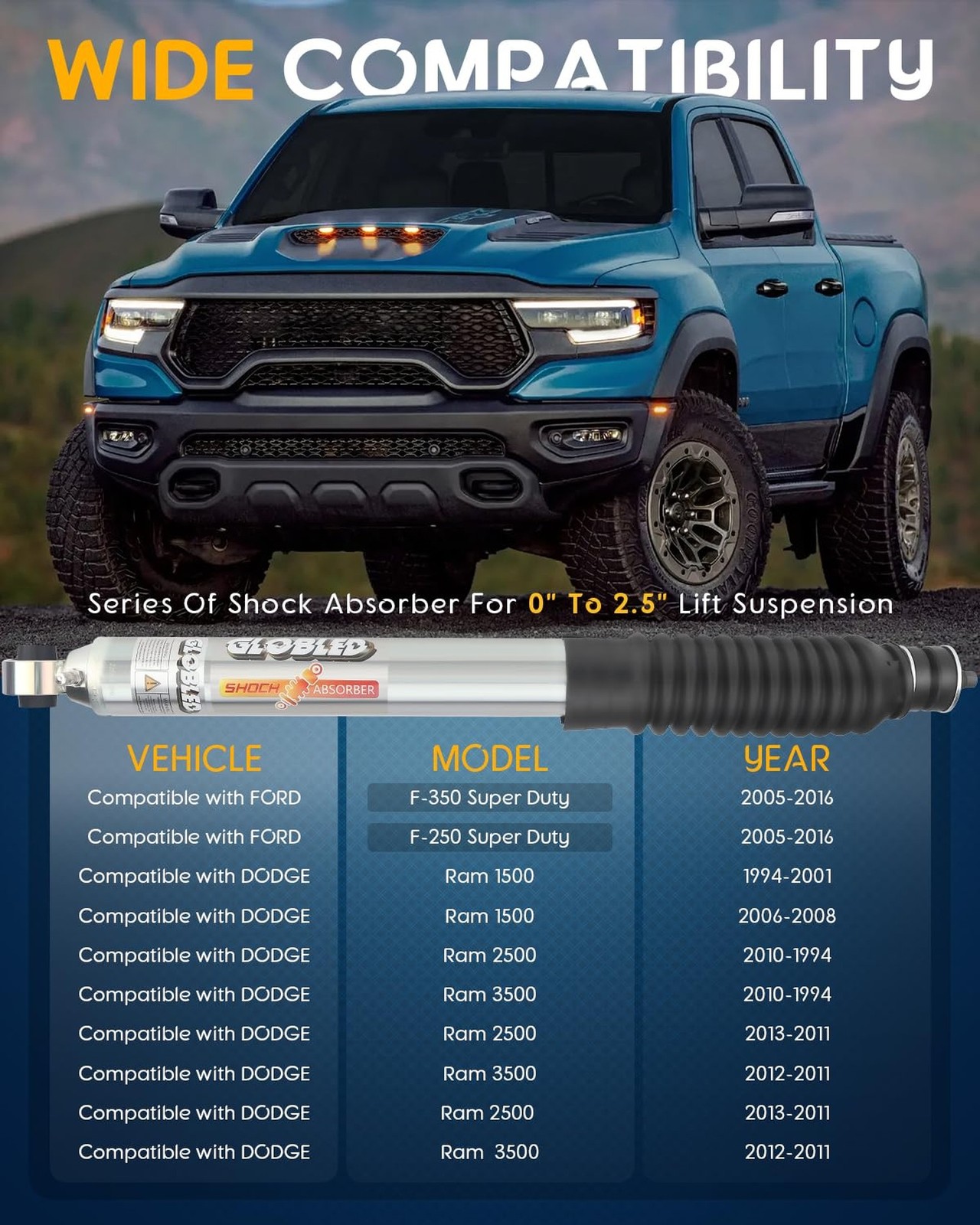 Monotube Gas Shock Front Heavy Duty Shock Absorber Compatible with Dodge Ram,…