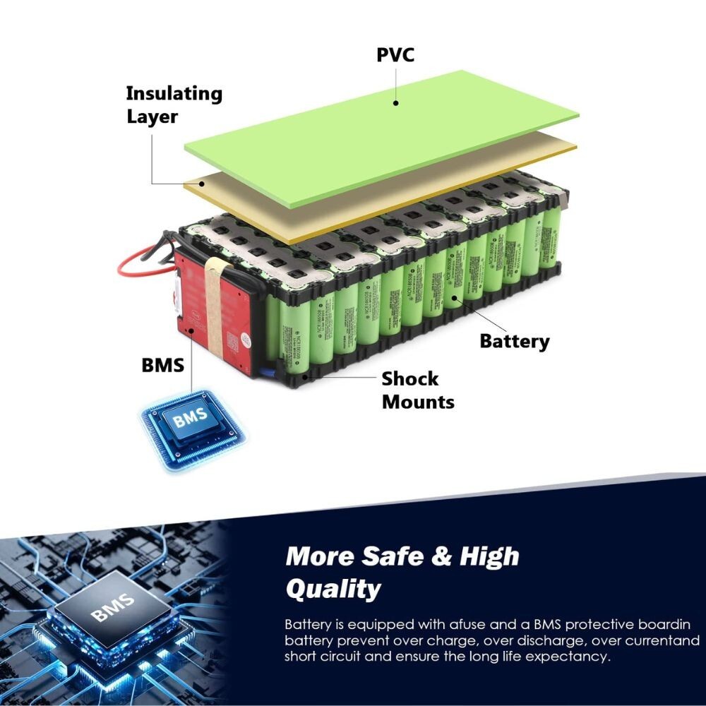 Lithium Battery 24V 36V 48V 52V 60V Battery li-ion Battery