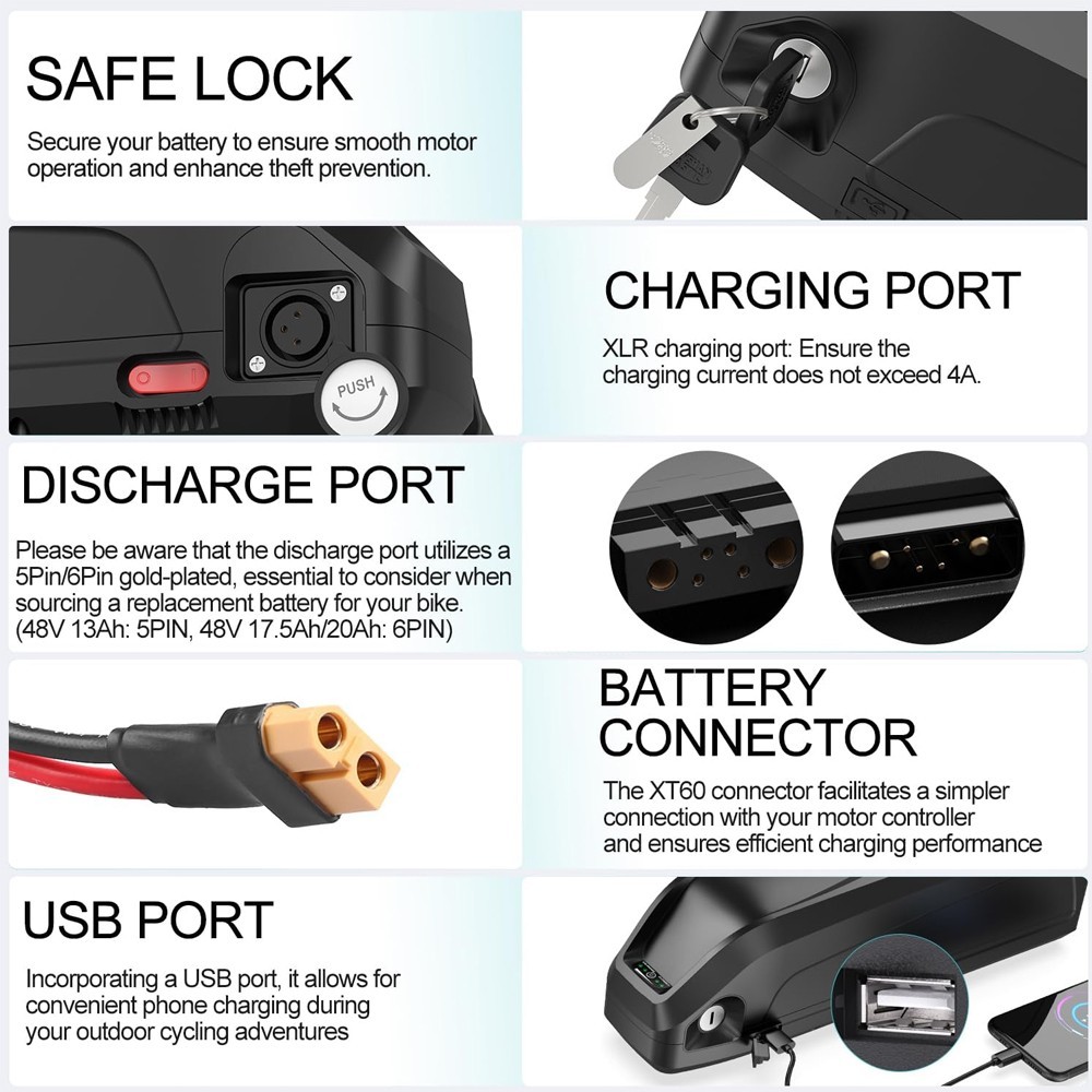 48V 52V 16Ah 18.2Ah 30Ah 20Ah 25Ah Ebike Battery 30A BMS Lithium Ion Battery US