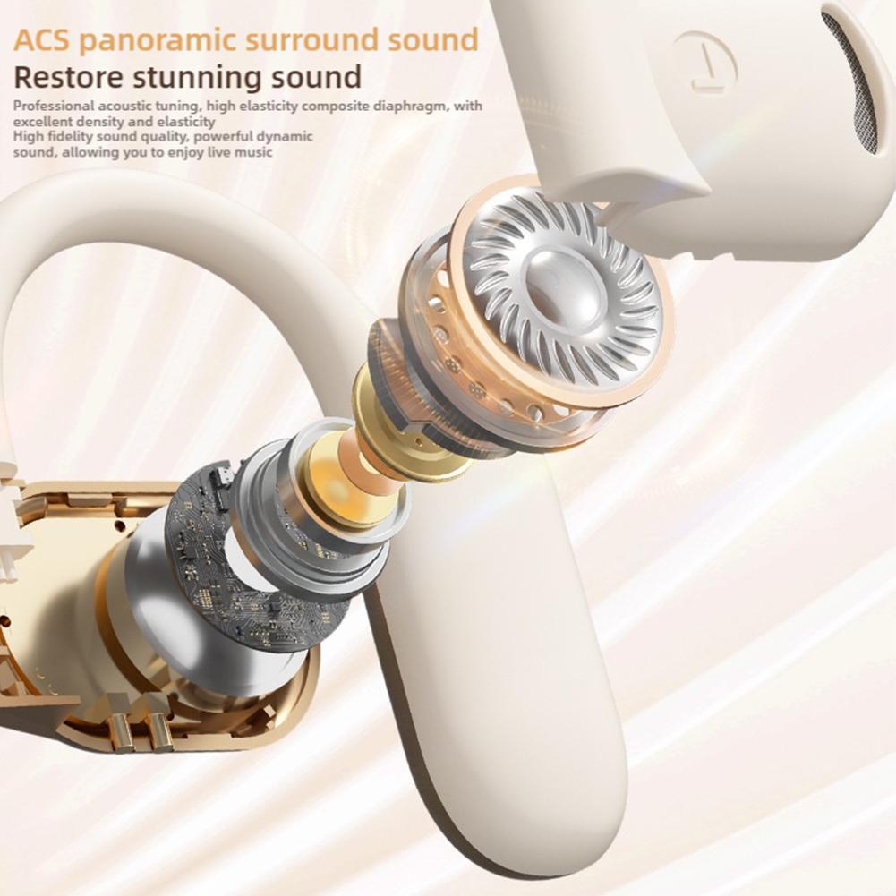 Real-Time AI Language Translator Earbuds Open Ear Bluetooth Translation Earphone
