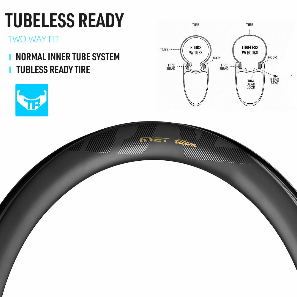 RYET Ultralight Carbon Disc Road Rim 40/45/50mm 28mm Tubeless 24H 350-375g 700C
