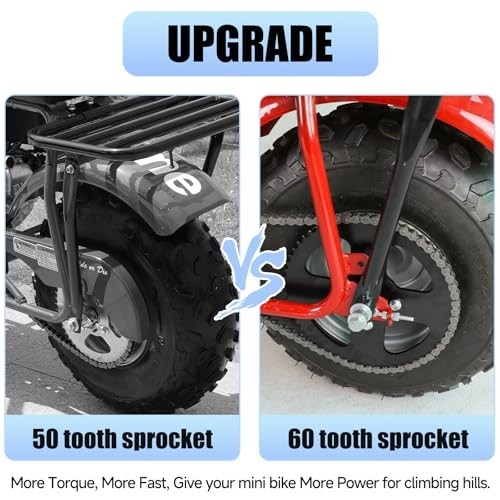 60 Tooth Rear Sprocket for Mini Bikes & Go Karts – 40mm Bore, 420 Chain Compatib