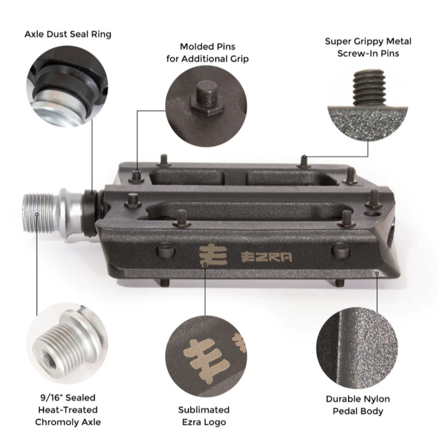 Eastern EZRA Flats Plus BMX Pedals – Blue