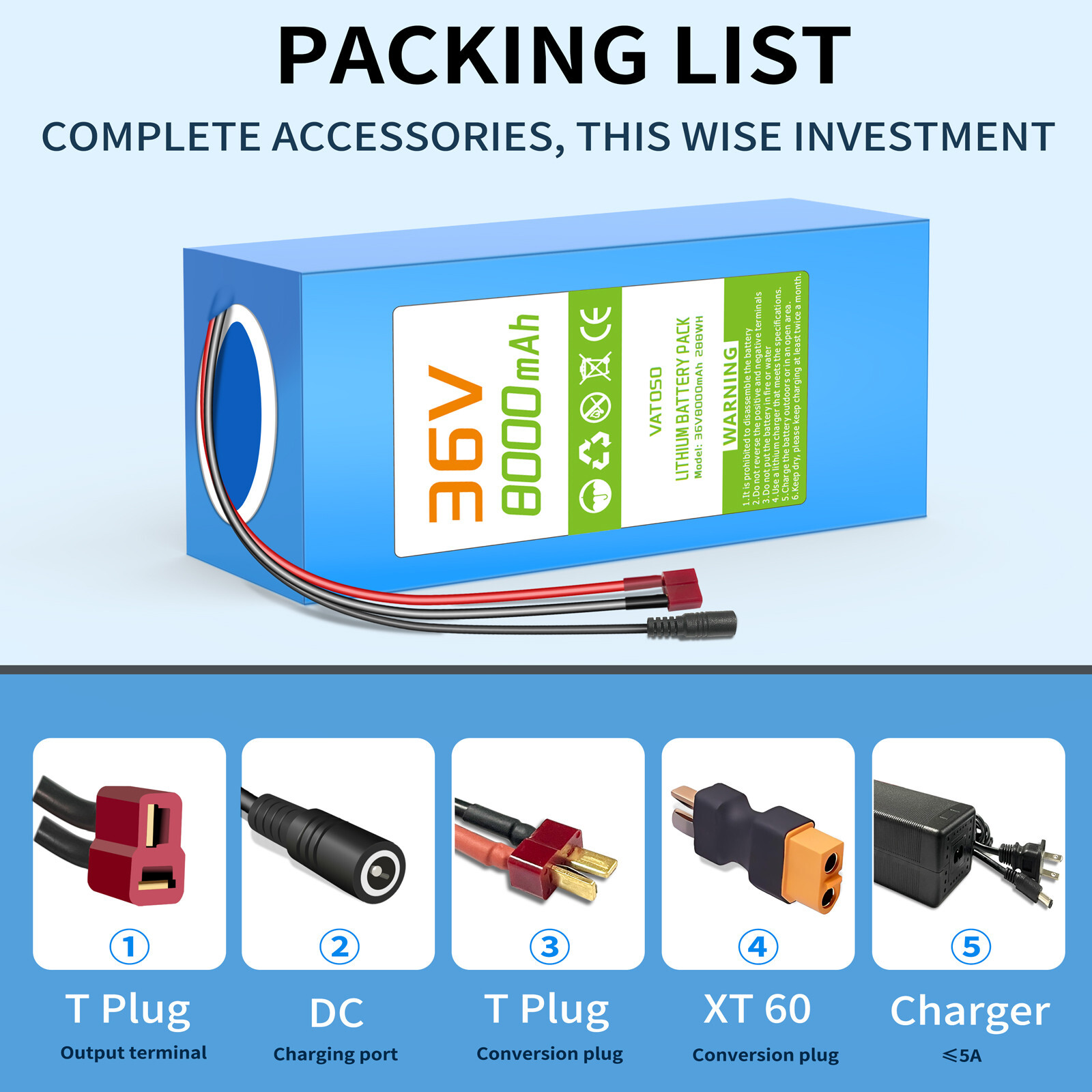 36V 8AH Lithium Ebike Battery for 200W-500W Ebike Electric Bicycle DIY