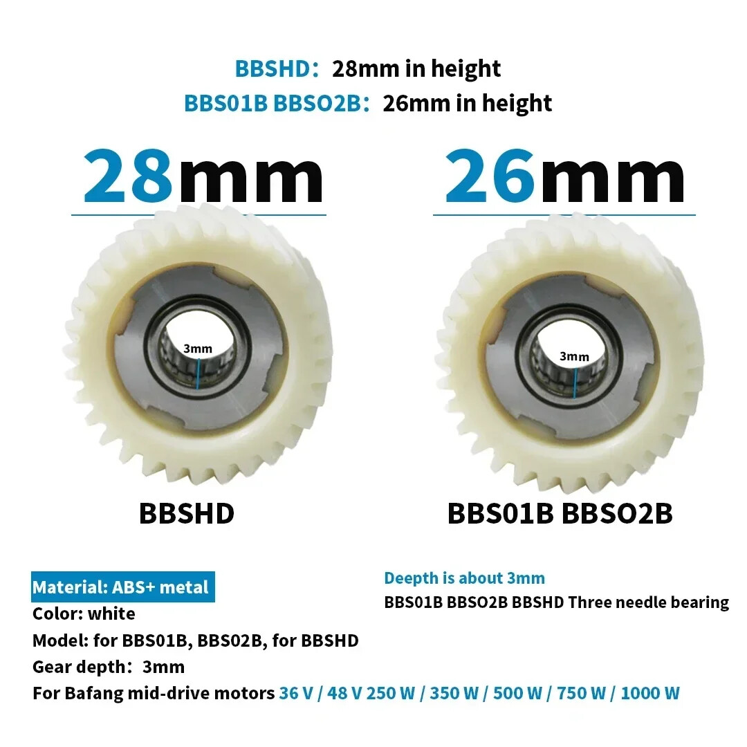 Bafang Motor Gear/ Rotating Bearing/Center Shaft /Clutch BBS01/BBS02 Ebike Parts