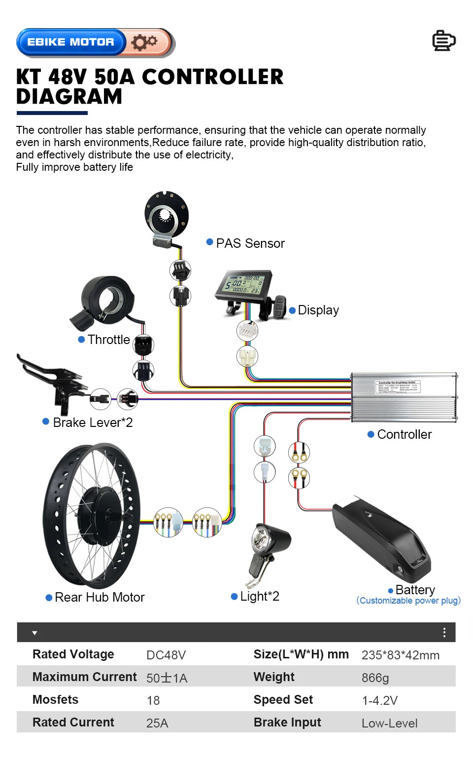 48V 2000W 4.0Tyre Hub Motor Wheel Dropout 190mm for Snow E-bike Conversion Kit