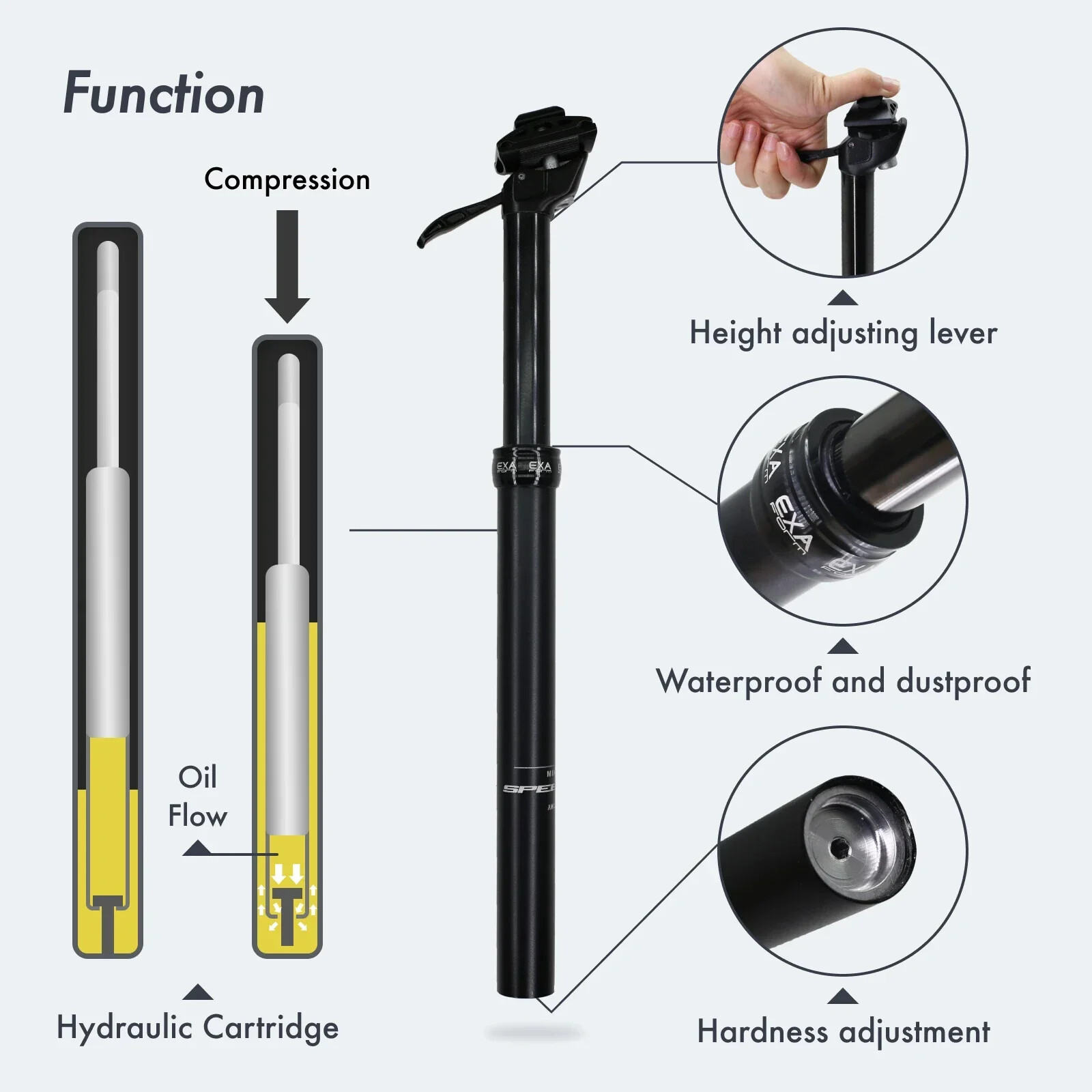 Bike Dropper Seatpost Height Adjustable 27.2/30.9/31.6mm MTB Bike Lever Control