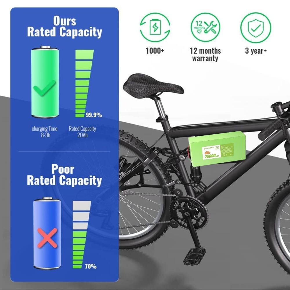 New 48v 20ah battery for 48V 200W 500W 750W 1000W 1200W Battery with charger