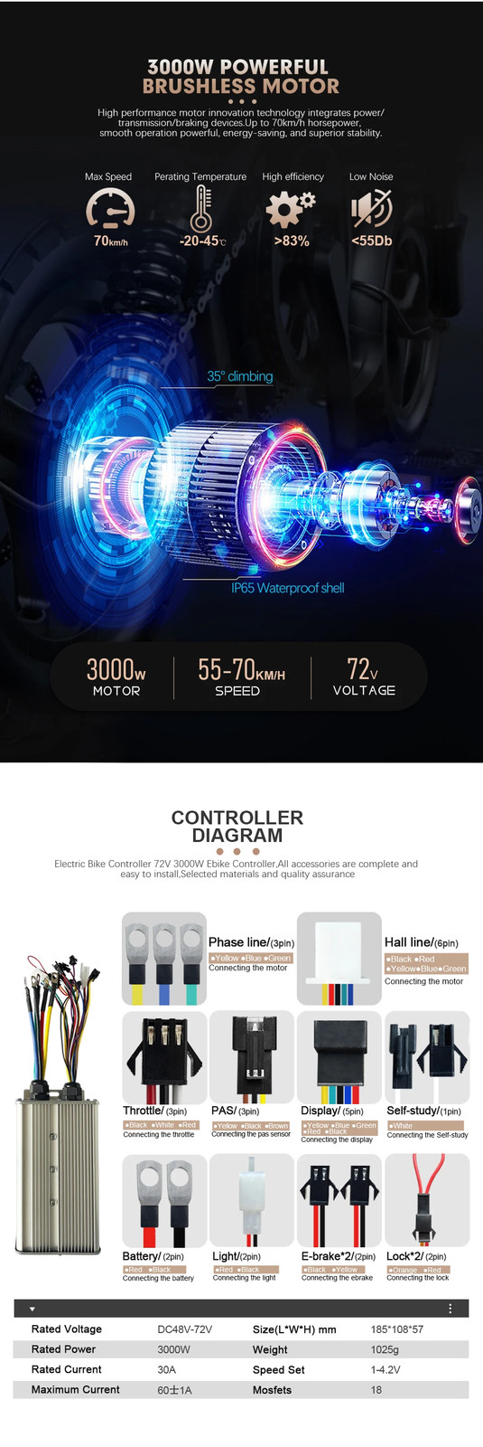 72V 3000W Ebike Bicycle Conversion Kit4.0 Rear Hub Motor Wheel Fat Tire 20 24 26