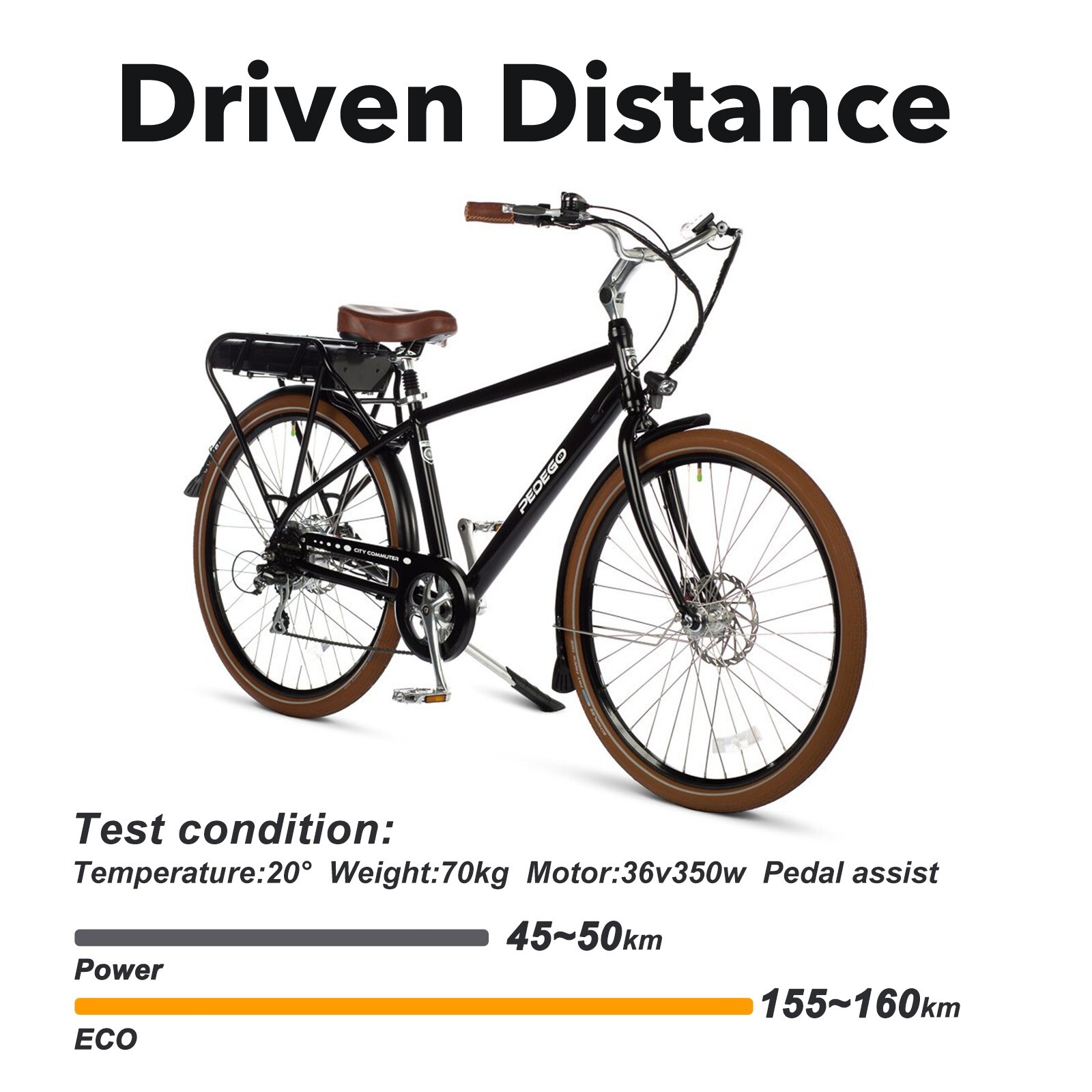 36V 13Ah Ebike Battery Pgoebikes Battery Replacement for PEEDEGO Electric Bike