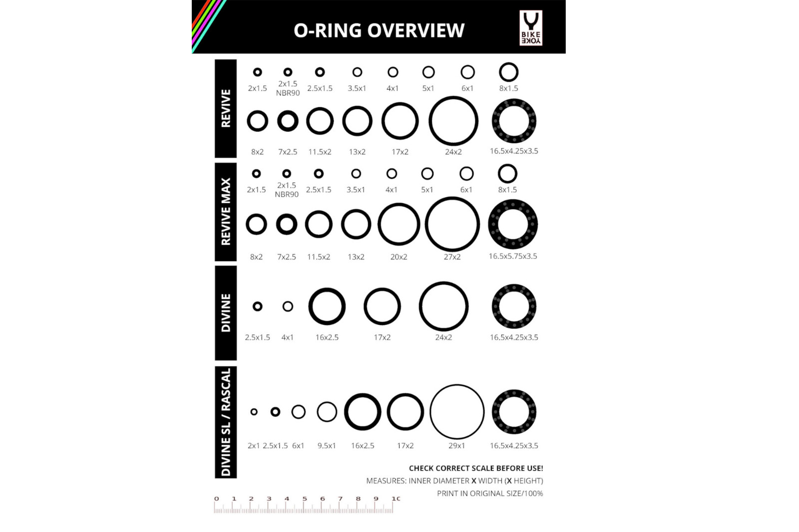 Bike Yoke Revive O-Ring Hydraulic Seapost SealKit1 31.6/30.9