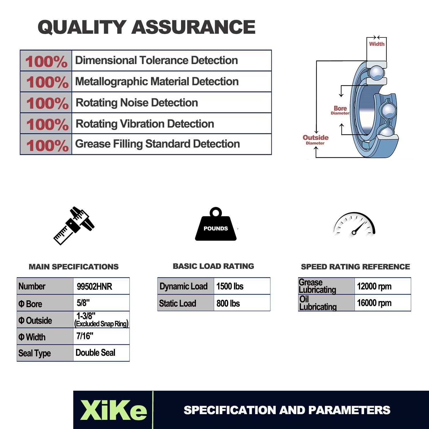 XiKe 4 Pack 99502HNR Bearing ID 5/8″ x OD 1-3/8″ x Width 7/16″, Replacement…