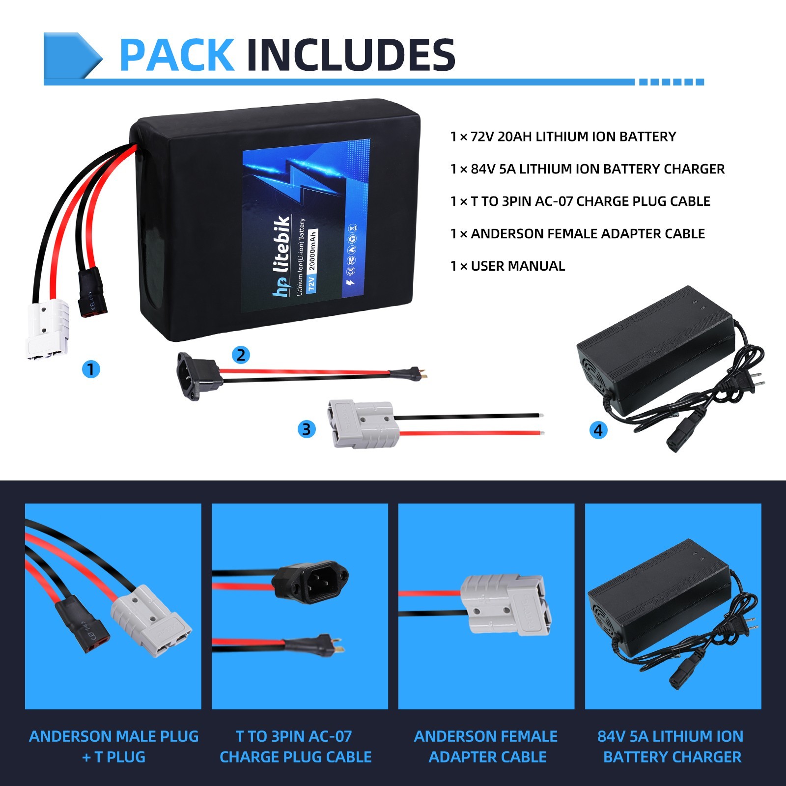72V 20AH bike Lithium Battery bicycly 50A BMS for 3000W Motors Anderson plug