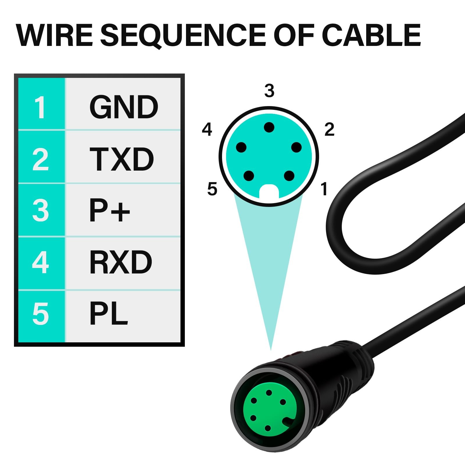 Ebike USB Programming Cable BAFANG UART Version BBS01B BBS02B BBSHD Motor