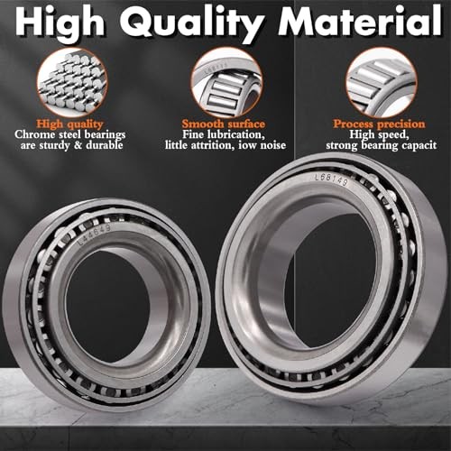 5-Lug Trailer Idler Hub Kit for 3500 lb Axles, 5 on 4.5″ Bolt Pattern, 1 Sets
