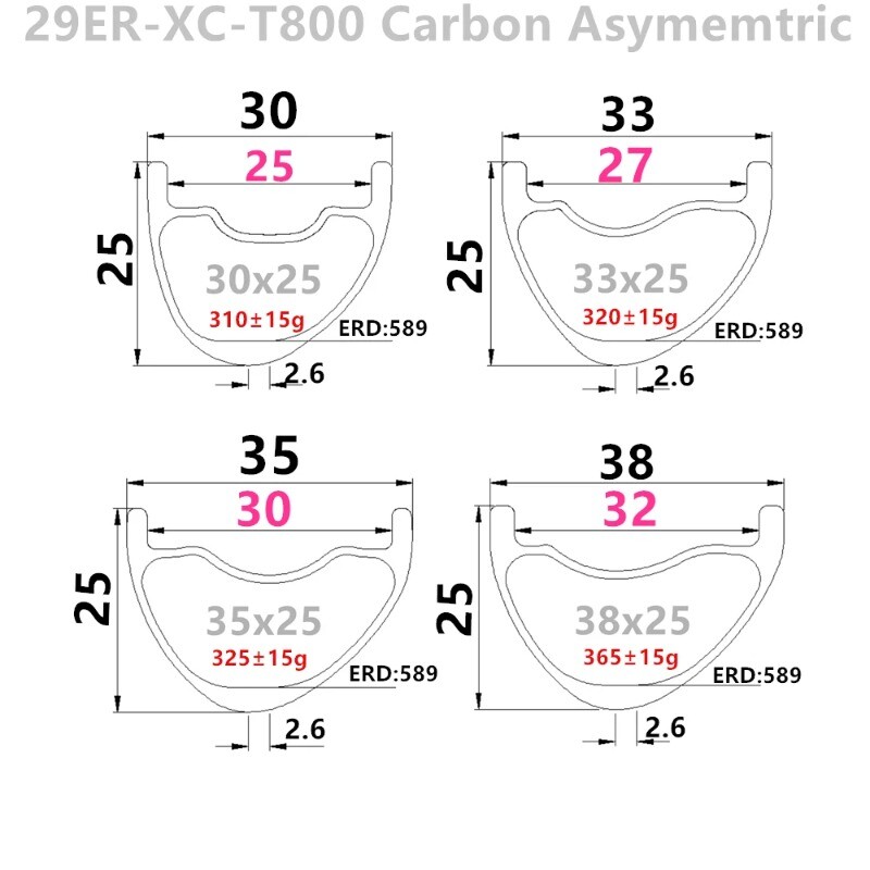 29er XC Mountain Bike Carbon Rims 28H Asymmetric Hookless Tubeless Bicycle Wheel