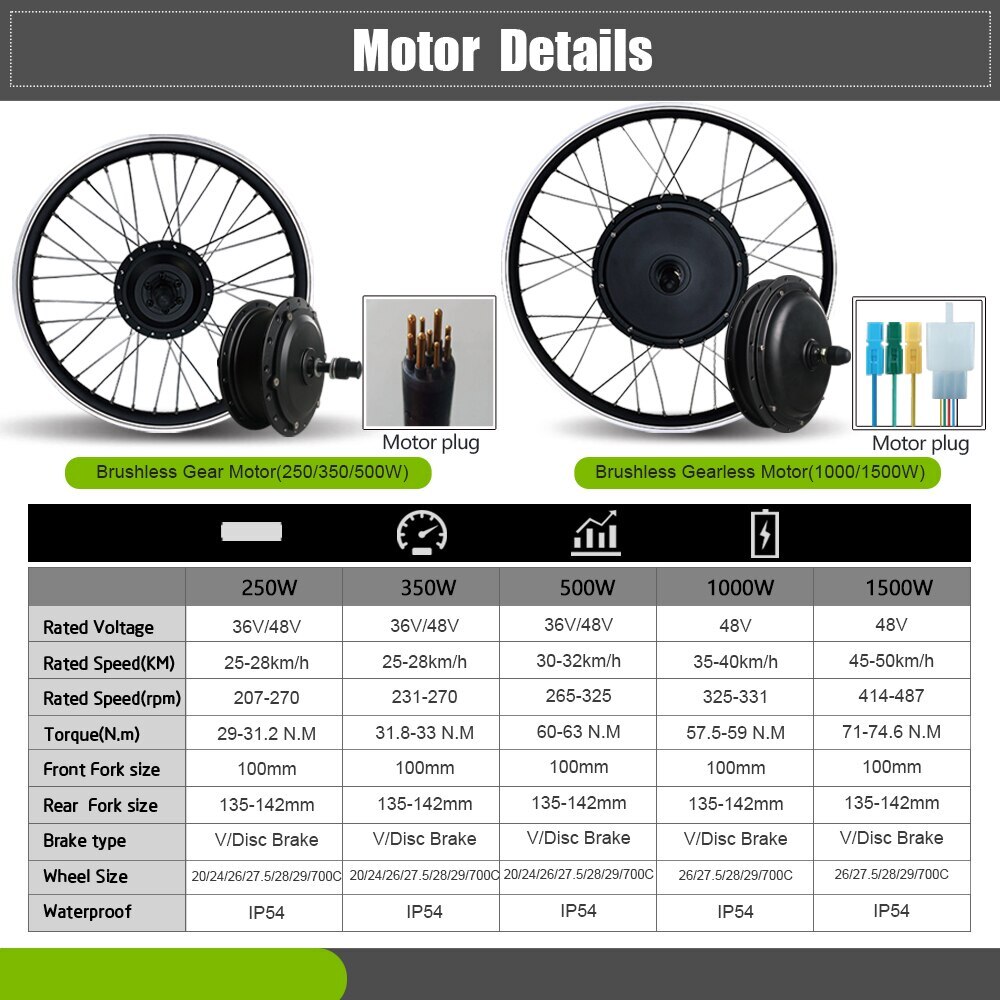 Electric Bicycle 48V 1500W Brushless Front Rear Wheel Hub Motor Conversion Kit