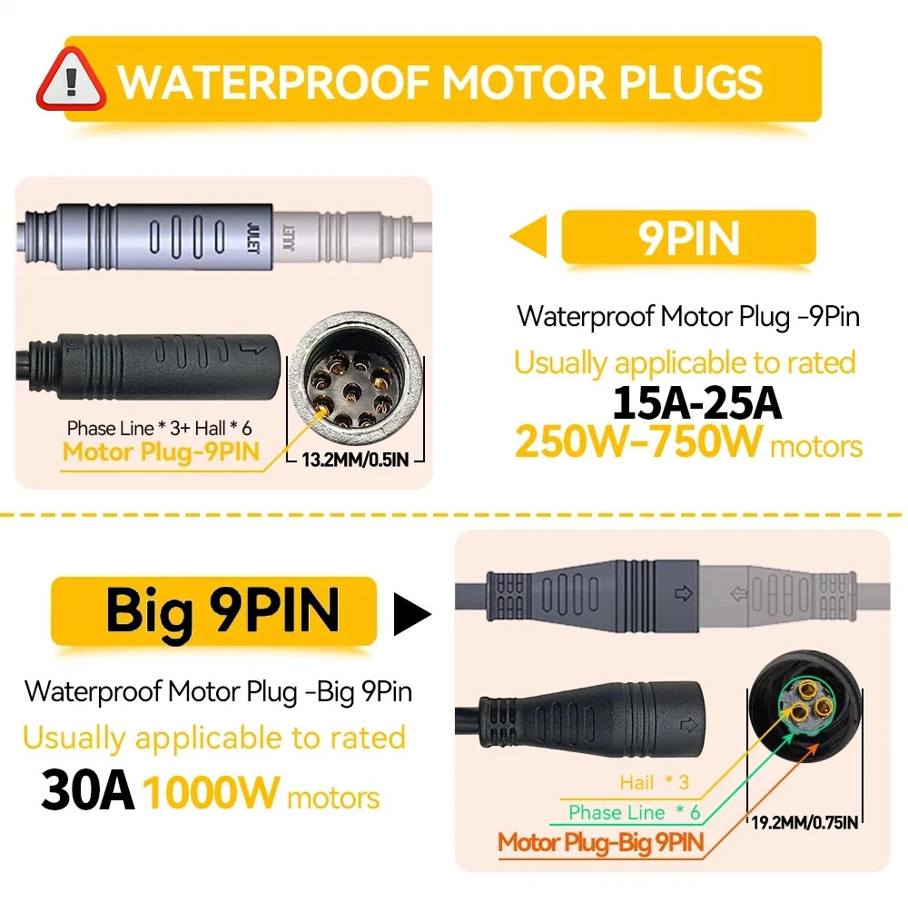 Electric Bike Waterproof Brushless Controller 36V 48V 250W 350W 500W 1000W Motor