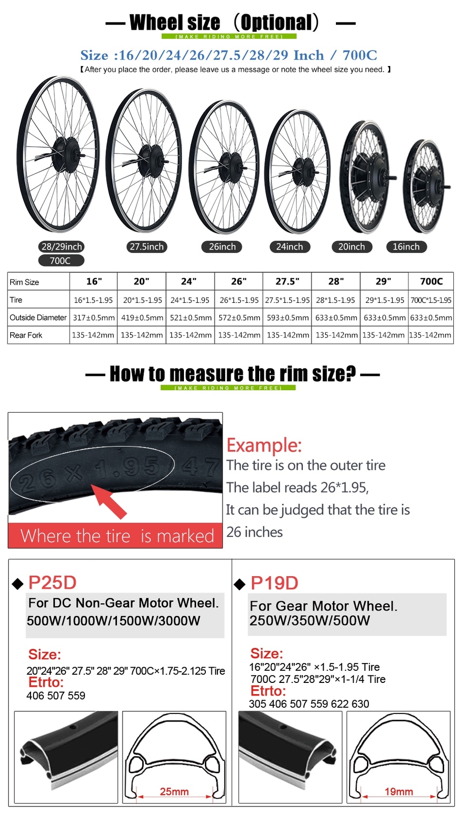48V 2000W Ebike Rear Rotate Gearless Motor Conversion Kit 50A Controller Display