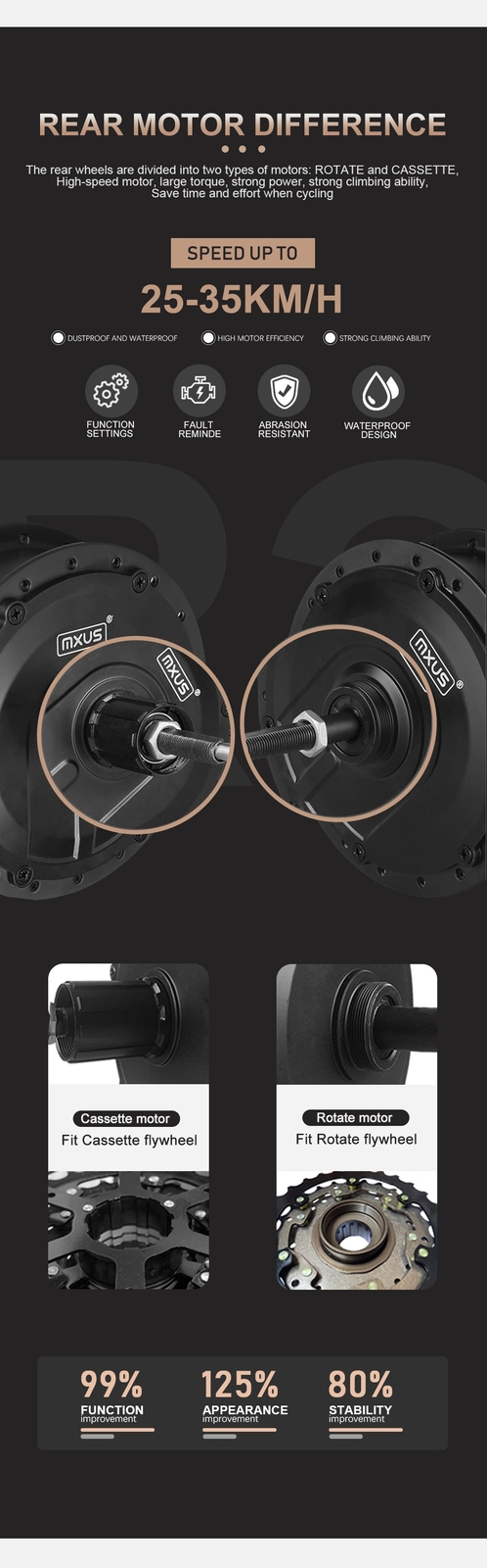 36V 48V 250W 350W 500W Electric Bike Front/Rear Wheel Hub Motor Conversion Kit