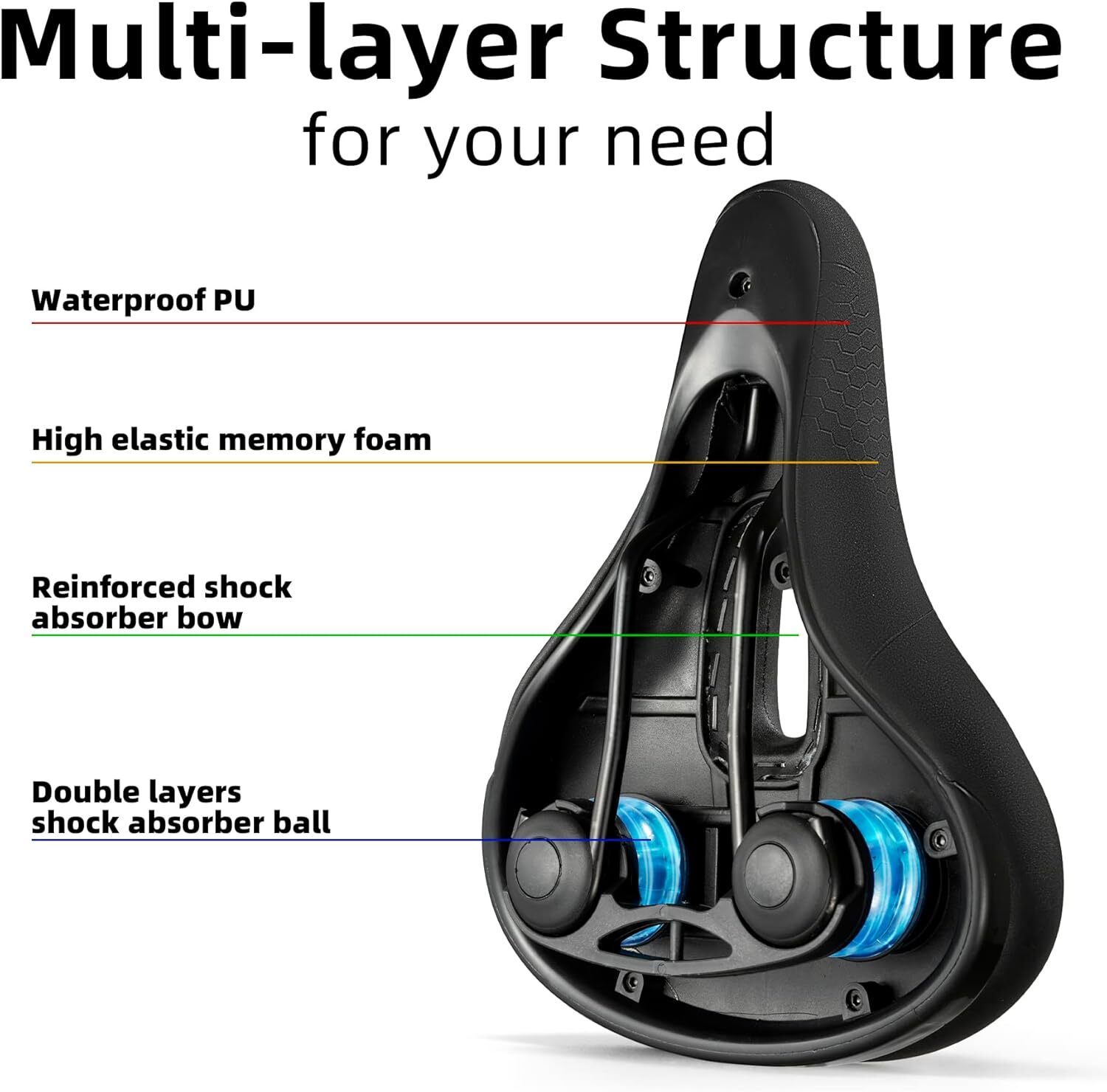 ROCKBROS Comfortable Seat Cushion w/Dual Shock Absorbing Ball Memory Foam Saddle
