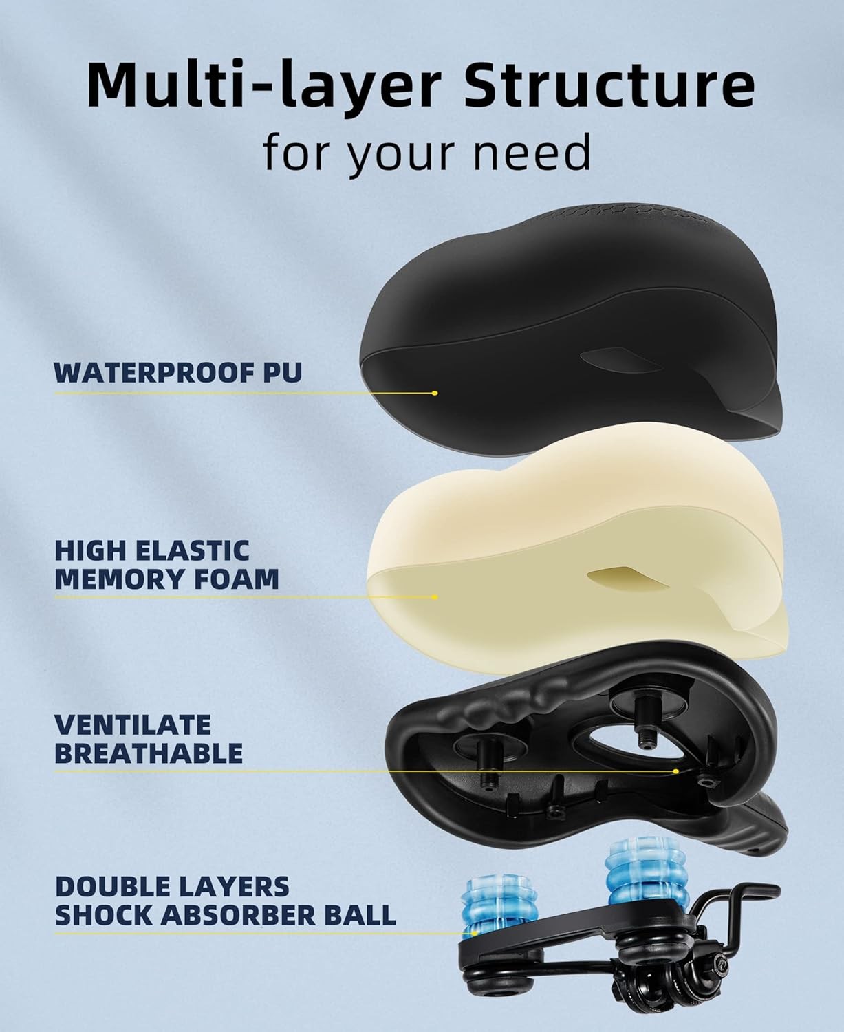 ROCKBROS Comfortable Seat with Dual Shock Absorbing Ball Memory Foam Waterproof