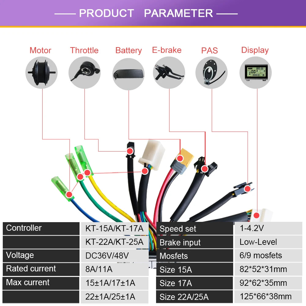 E-bike Square Wave Controller SM Plug 250W-3000W 15A-50A Motor Ebike Accessories