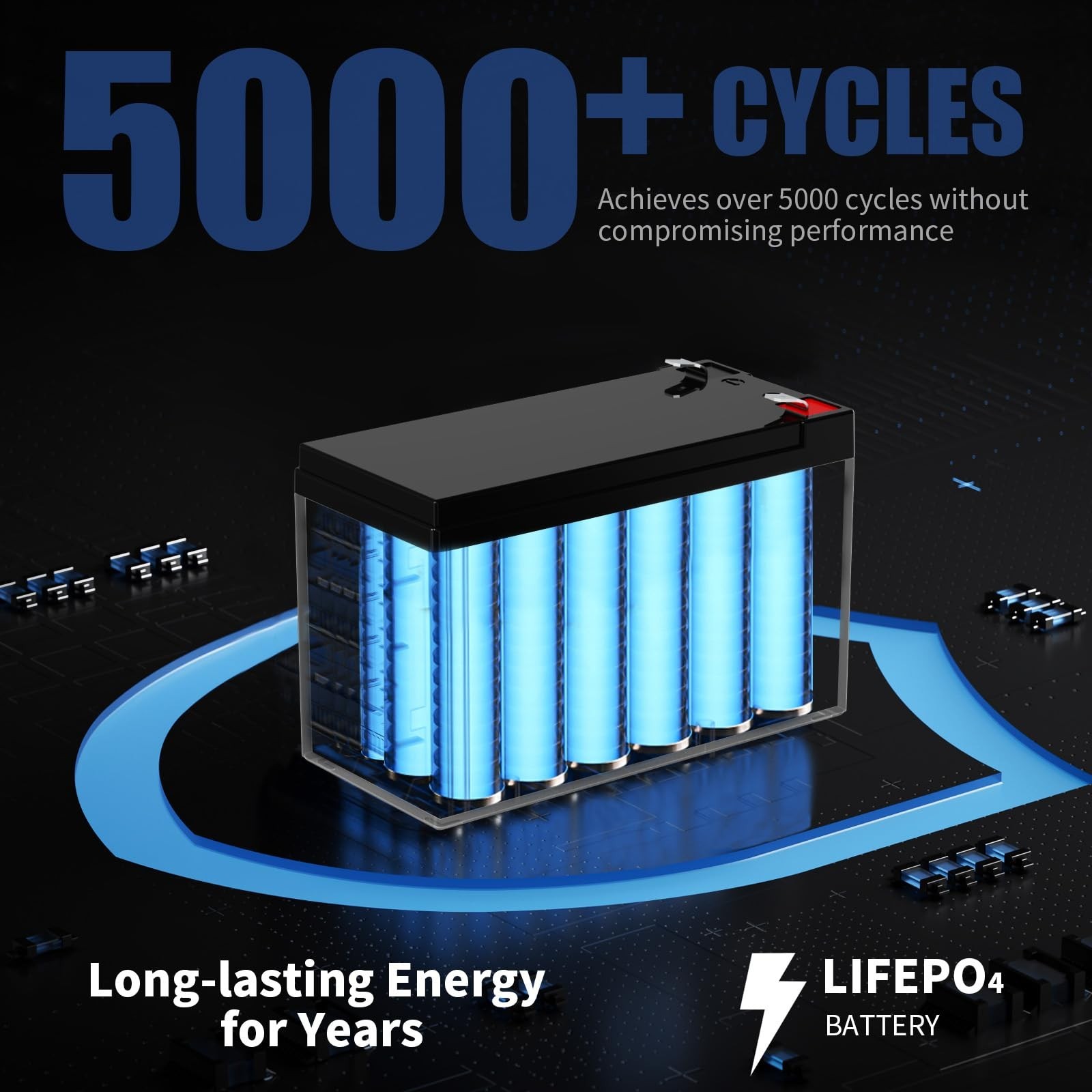 2 Pack 12V 10Ah LiFePO4 Battery, 5000+ Cycles Lithium 12V 10Ah Battery Built-…