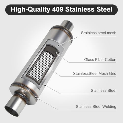 Exhaust Muffler, Universal Muffler for 2.25″ Inlet/Outlet + 4.5″ Body Diameter